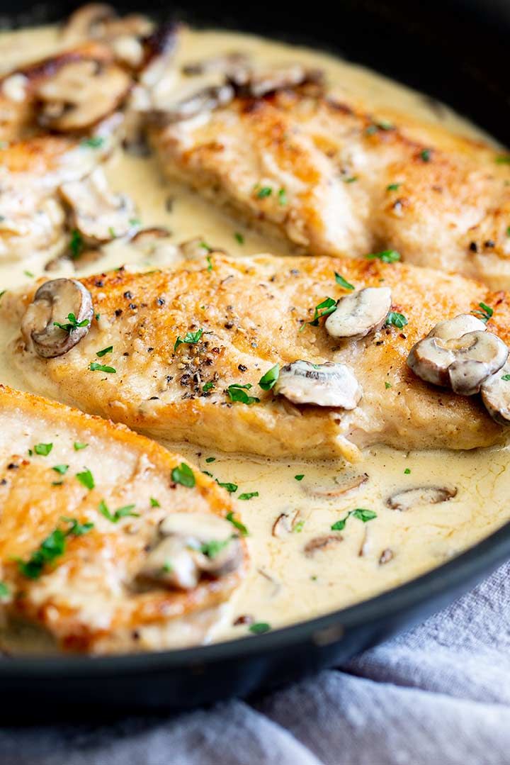 Chicken Fillet with Cream & Mushrooms